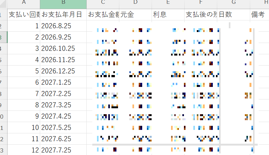 返済データ