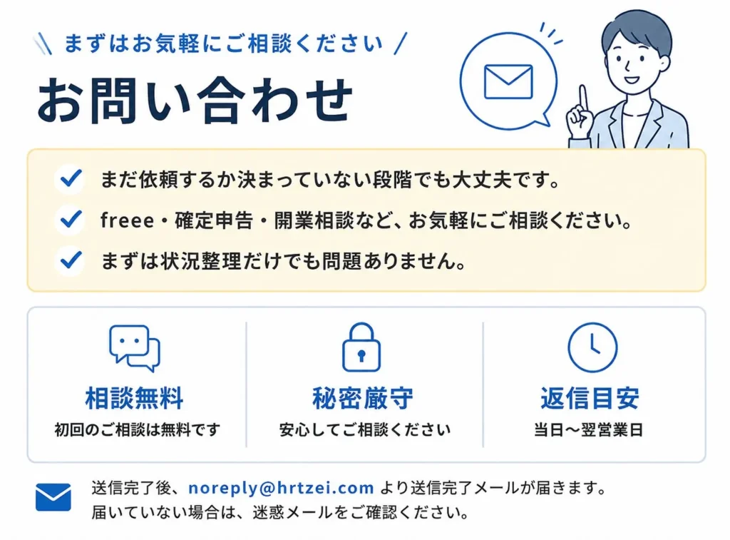 お問い合わせ画像