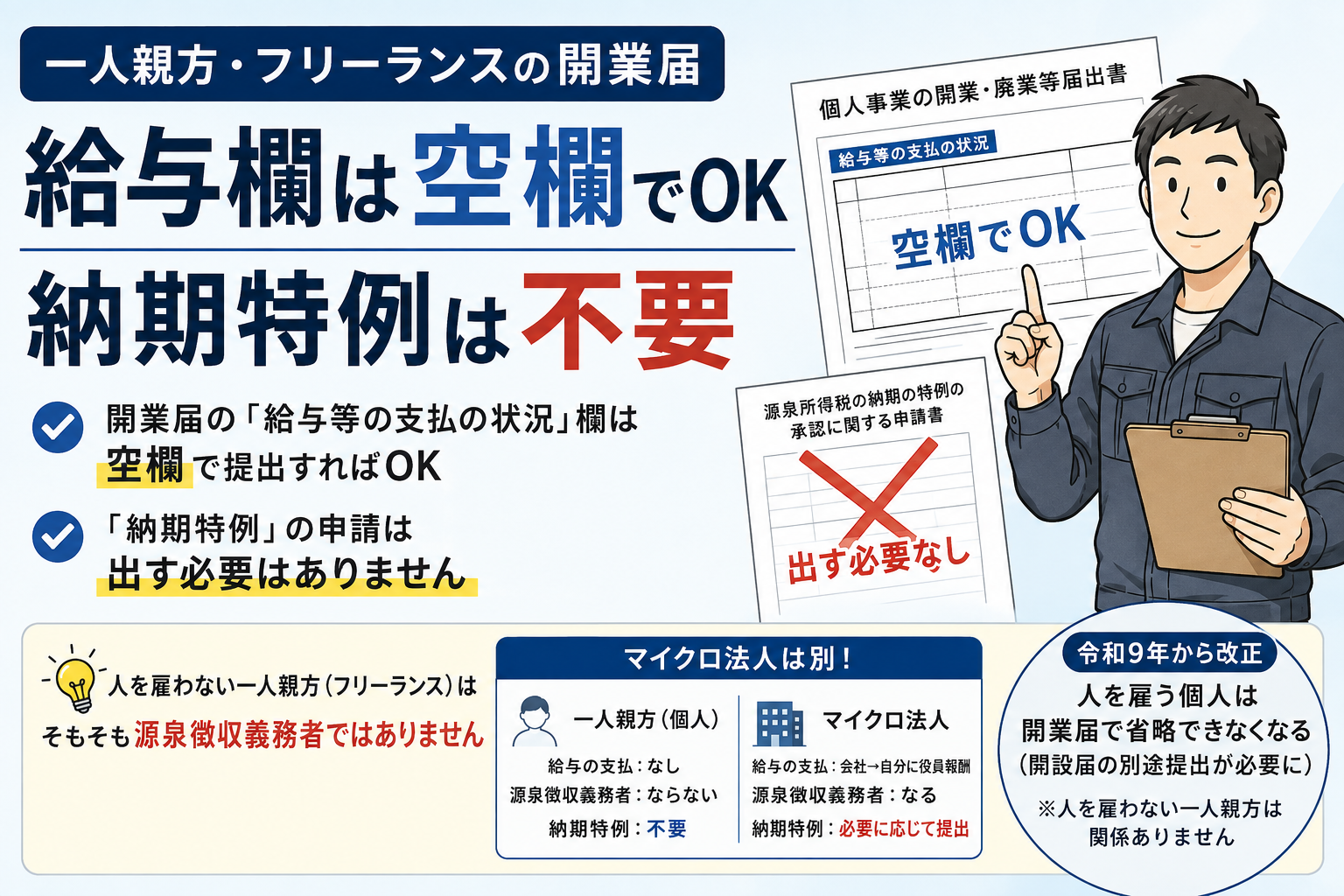 一人親方・フリーランスの開業届｜給与欄は空欄・納期特例は不要