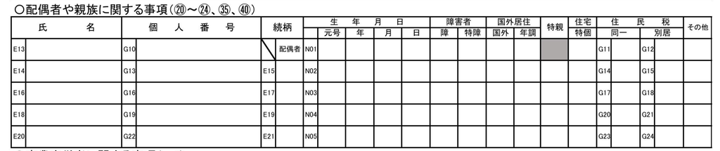 申告書第一表・第二表【令和７年分以降用】②