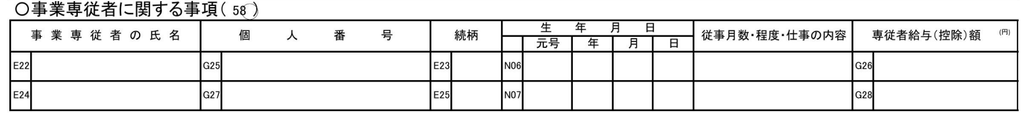申告書第一表・第二表【令和７年分以降用】③